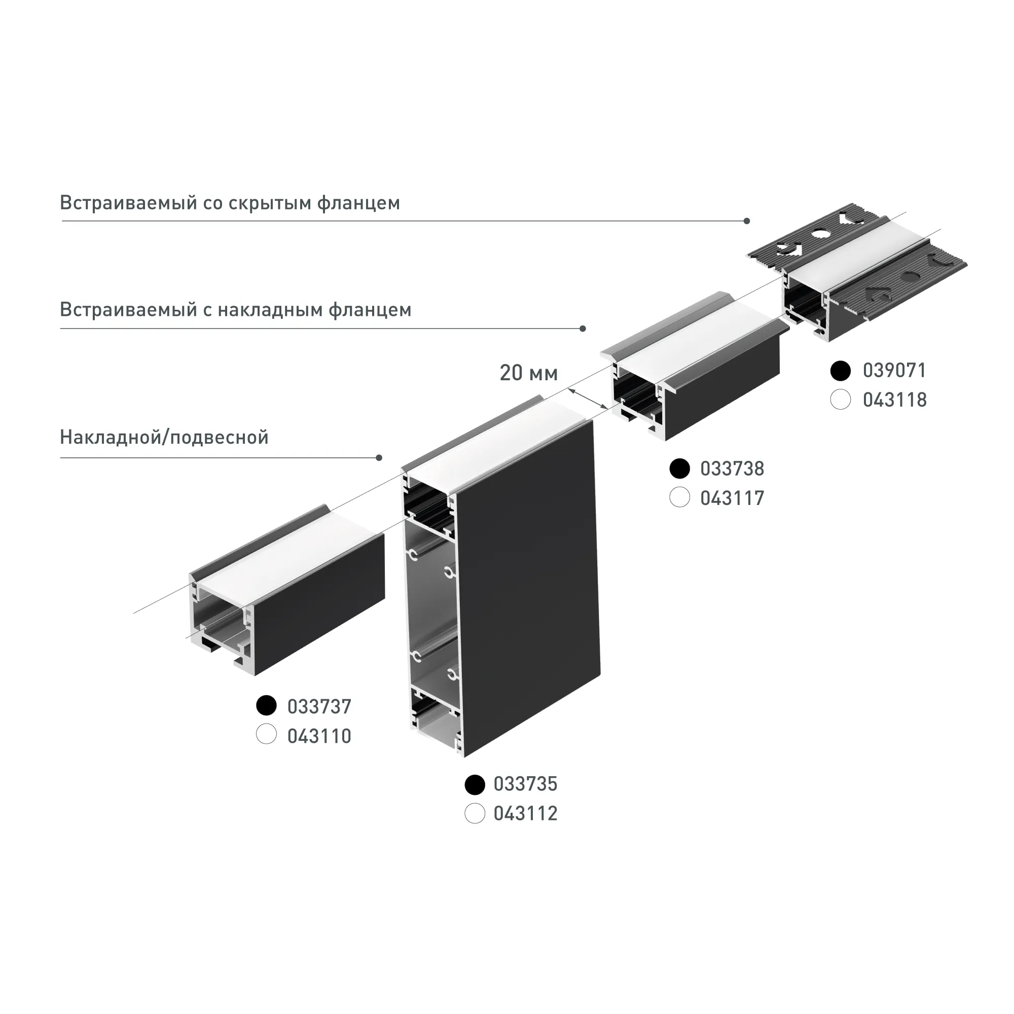 Профиль SL-LINE-25100-DUAL-2500 WHITE (Arlight, Алюминий) - Изображение